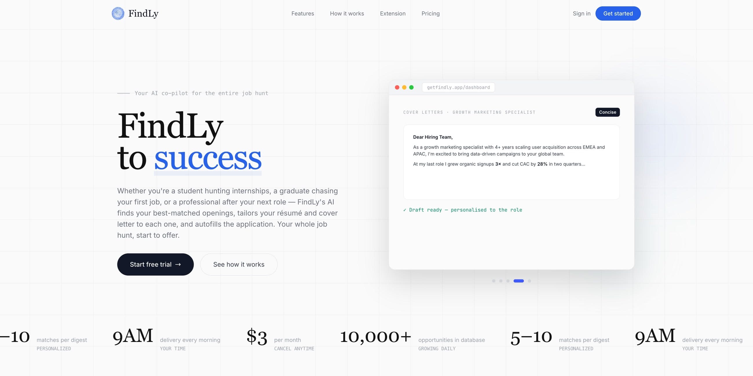 Findly — live site